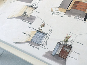 lessenaar, ontvangst en reservaties restaurant